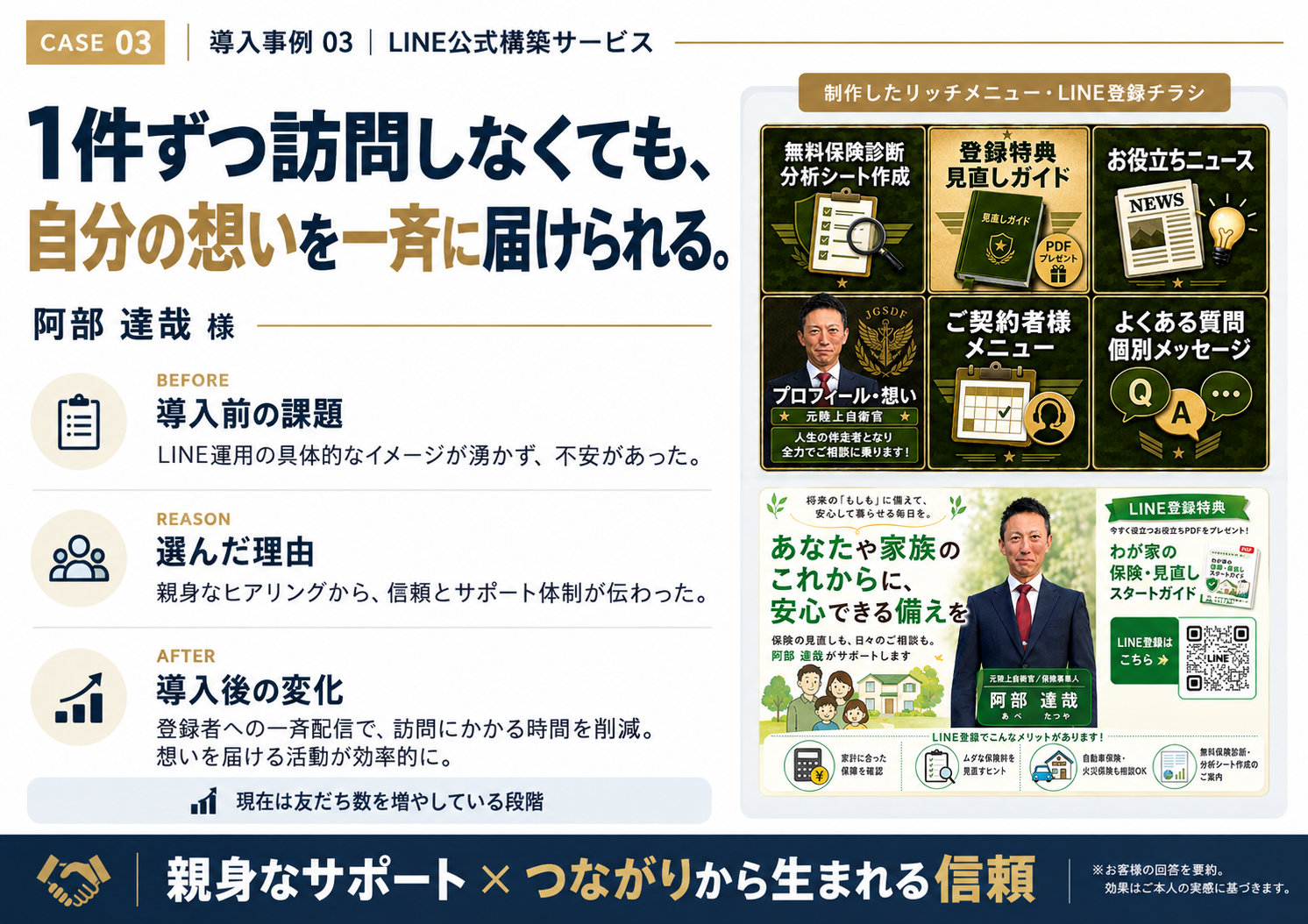 阿部達哉様の支援事例